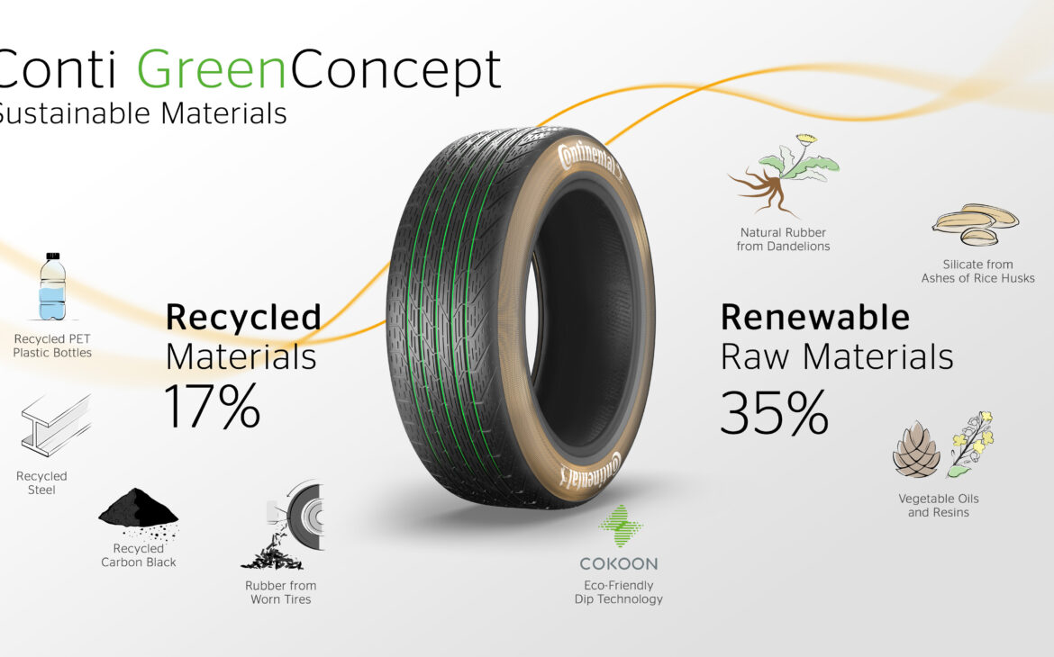 Continental unveils tyres made of dandelions and plastic bottles