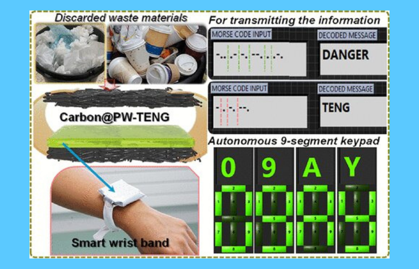 UK scientists develop 'energy-harvesting' wearable devices made from recycled waste